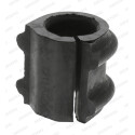 Suspension, stabilisateur