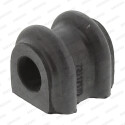 Suspension, stabilisateur
