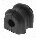 Suspension, stabilisateur