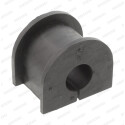 Suspension, stabilisateur