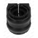 Suspension, stabilisateur