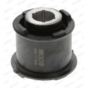 Suspension, support d'essieu