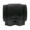 Suspension, stabilisateur