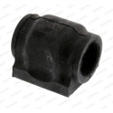 Suspension, stabilisateur