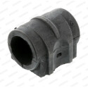 Suspension, stabilisateur