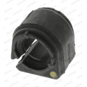 Suspension, stabilisateur