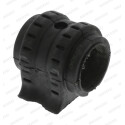 Suspension, stabilisateur