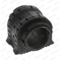 Suspension, stabilisateur