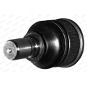 Rotule de suspension