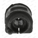 Suspension, stabilisateur