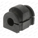 Suspension, stabilisateur