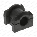 Suspension, stabilisateur