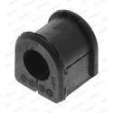 Suspension, stabilisateur