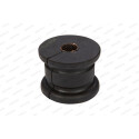 Suspension, stabilisateur