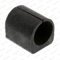 Suspension, stabilisateur