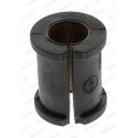 Suspension, stabilisateur