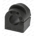 Suspension, stabilisateur