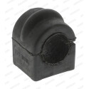 Suspension, stabilisateur