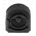 Suspension, stabilisateur