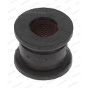 Suspension, stabilisateur