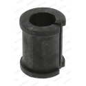 Suspension, stabilisateur