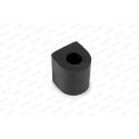 Suspension, stabilisateur