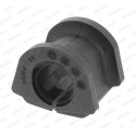 Suspension, stabilisateur