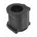 Suspension, stabilisateur