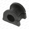 Suspension, stabilisateur