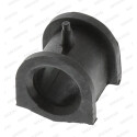 Suspension, stabilisateur