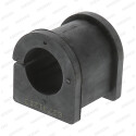Suspension, stabilisateur