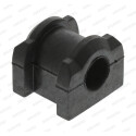 Suspension, stabilisateur