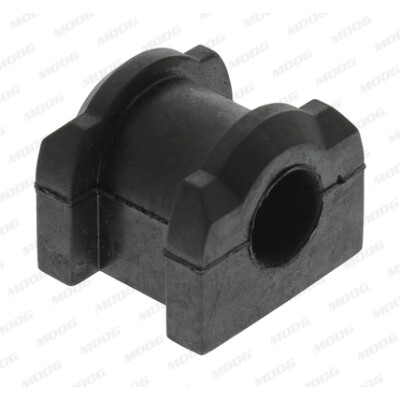 Suspension, stabilisateur