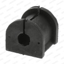 Suspension, stabilisateur