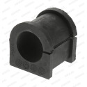 Suspension, stabilisateur