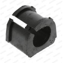 Suspension, stabilisateur