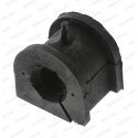 Suspension, stabilisateur