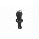 Rotule de suspension