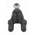 Rotule de suspension