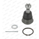 Rotule de suspension