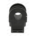 Suspension, stabilisateur