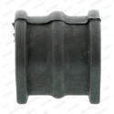 Suspension, stabilisateur