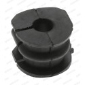 Suspension, stabilisateur