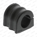 Suspension, stabilisateur