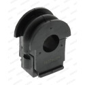 Suspension, stabilisateur