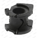 Suspension, stabilisateur