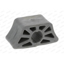 Suspension, stabilisateur