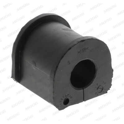 Suspension, stabilisateur