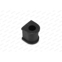 Suspension, stabilisateur