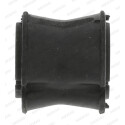 Suspension, stabilisateur